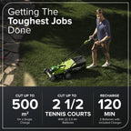 40V Cordless Lawn Mower, 35cm Cutting Width, 2×2Ah Batteries, Charger, 40L Grass Bag, 5 Cutting Heights