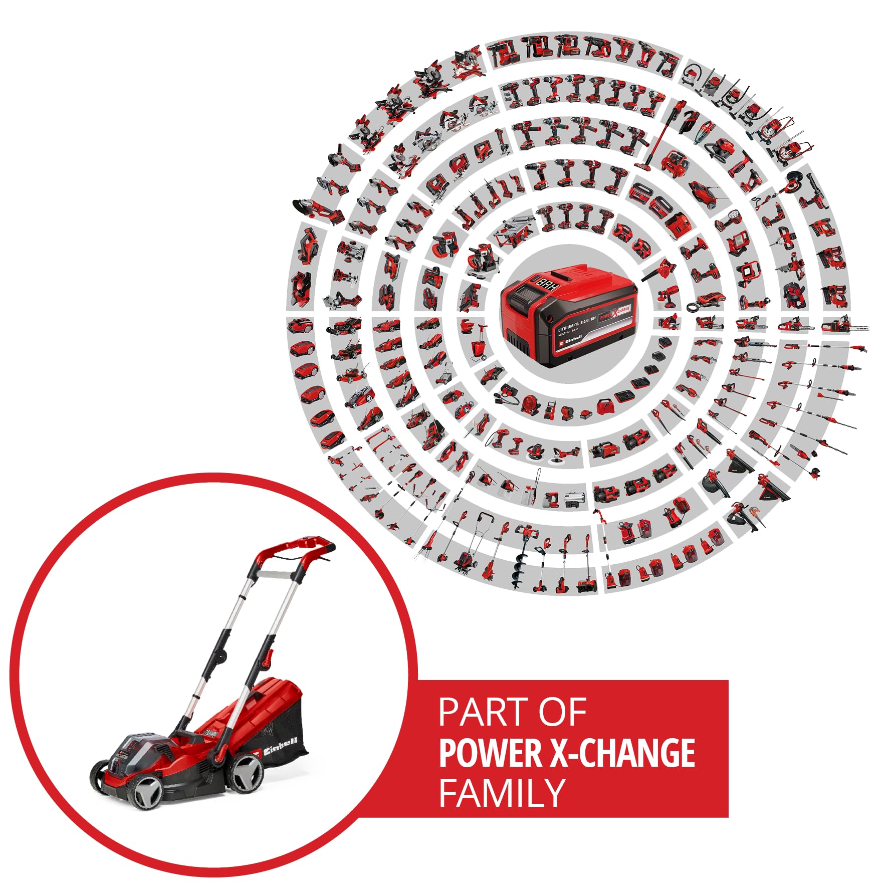 36V Cordless Lawn Mower, 34cm Cutting Width, 2×3Ah Batteries, 2 Chargers, 30L Grass Box, 5-Stage Cutting Height
