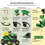 42-Inch Gas Riding Lawn Mower with 17.5 HP Engine & Hydrostatic Transmission
