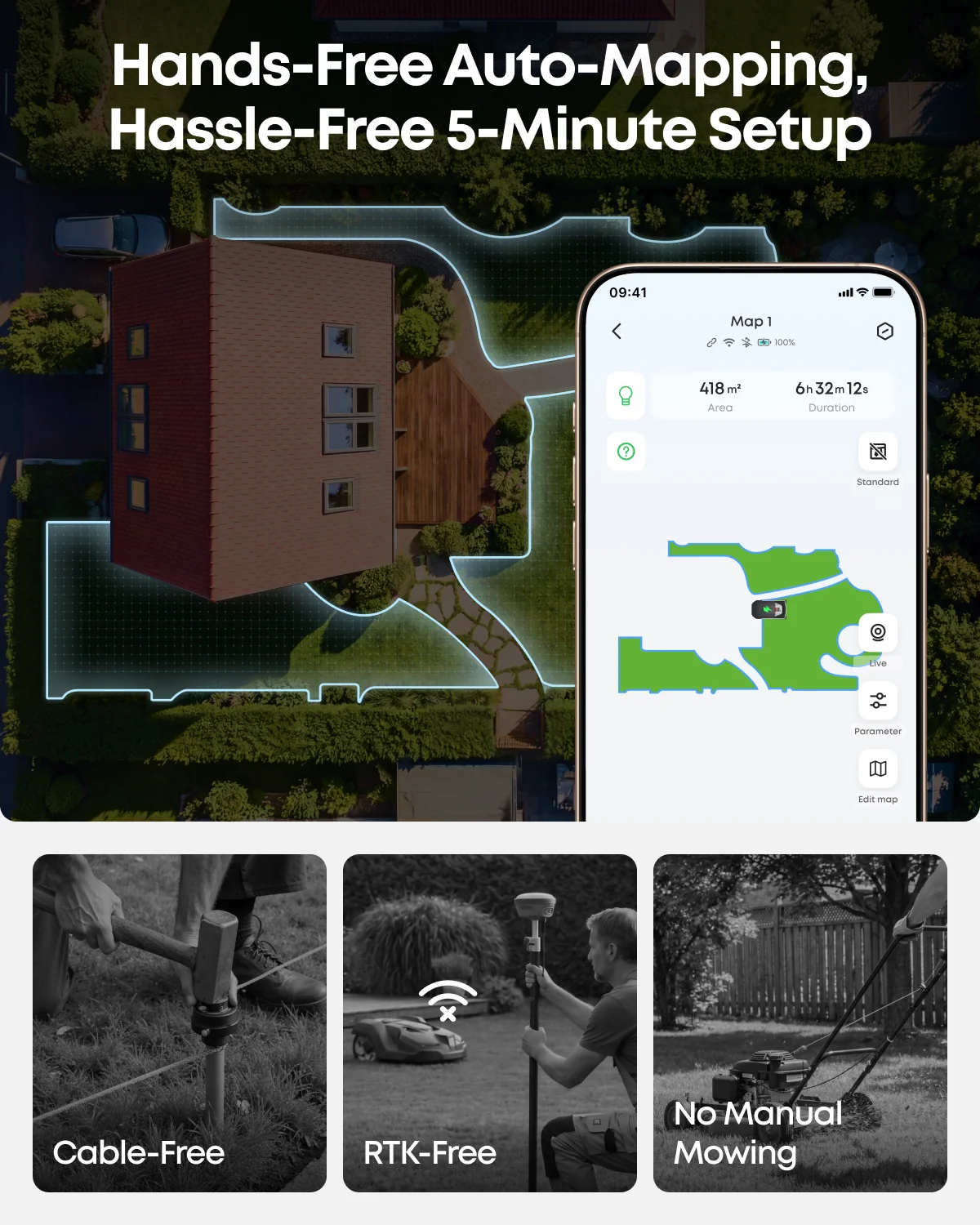 Wire-Free Robotic Lawn Mower for Gardens Up to 500m² with AI Vision Navigation & 3D Obstacle Avoidance