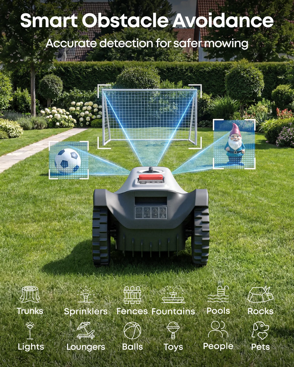 Wire-Free Robotic Lawn Mower for Gardens Up to 500m² with AI Vision Navigation & 3D Obstacle Avoidance