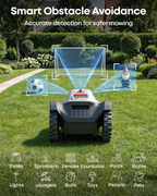 Wire-Free Robotic Lawn Mower for Gardens Up to 500m² with AI Vision Navigation & 3D Obstacle Avoidance