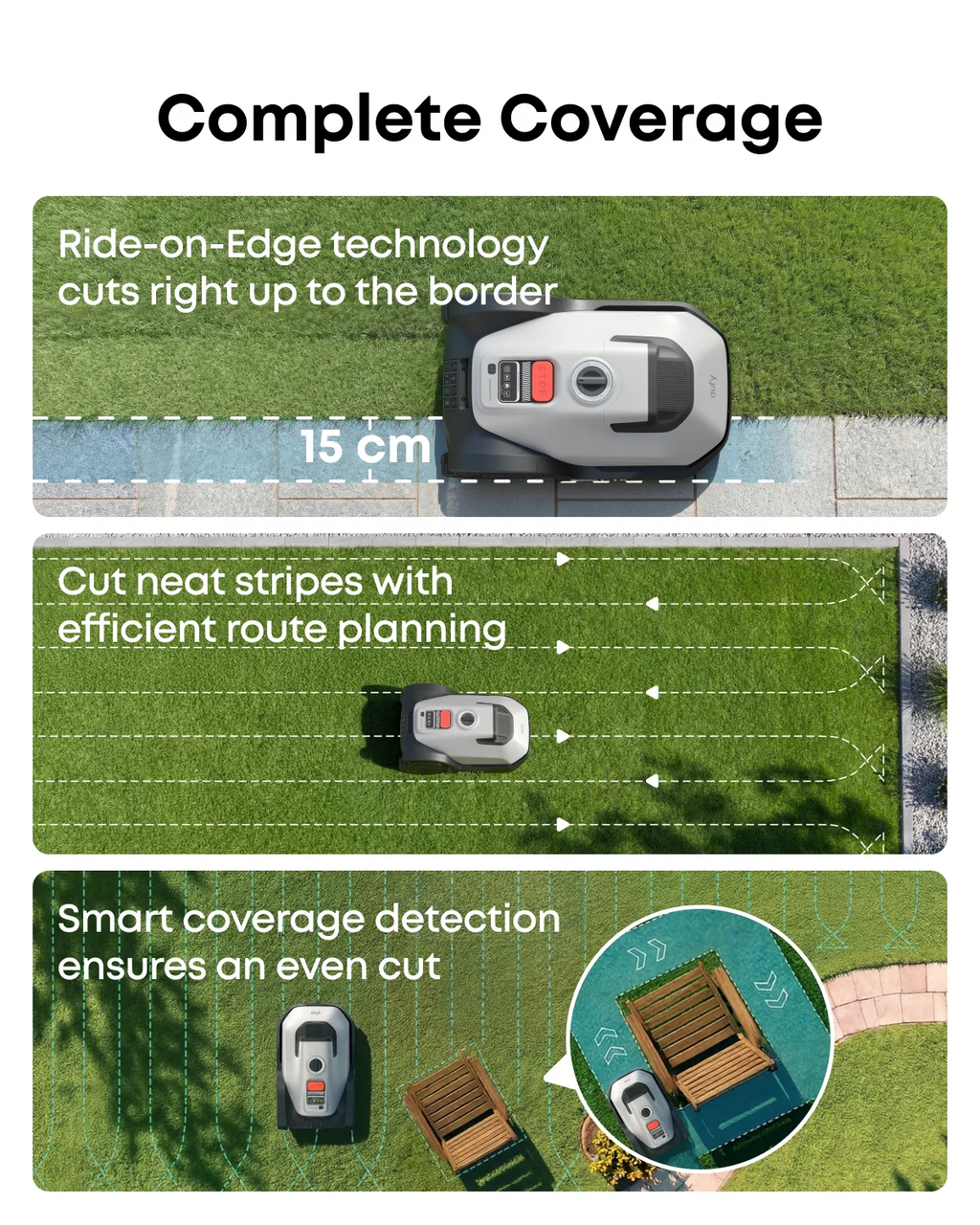 Wire-Free Robotic Lawn Mower for Gardens Up to 500m² with AI Vision Navigation & 3D Obstacle Avoidance