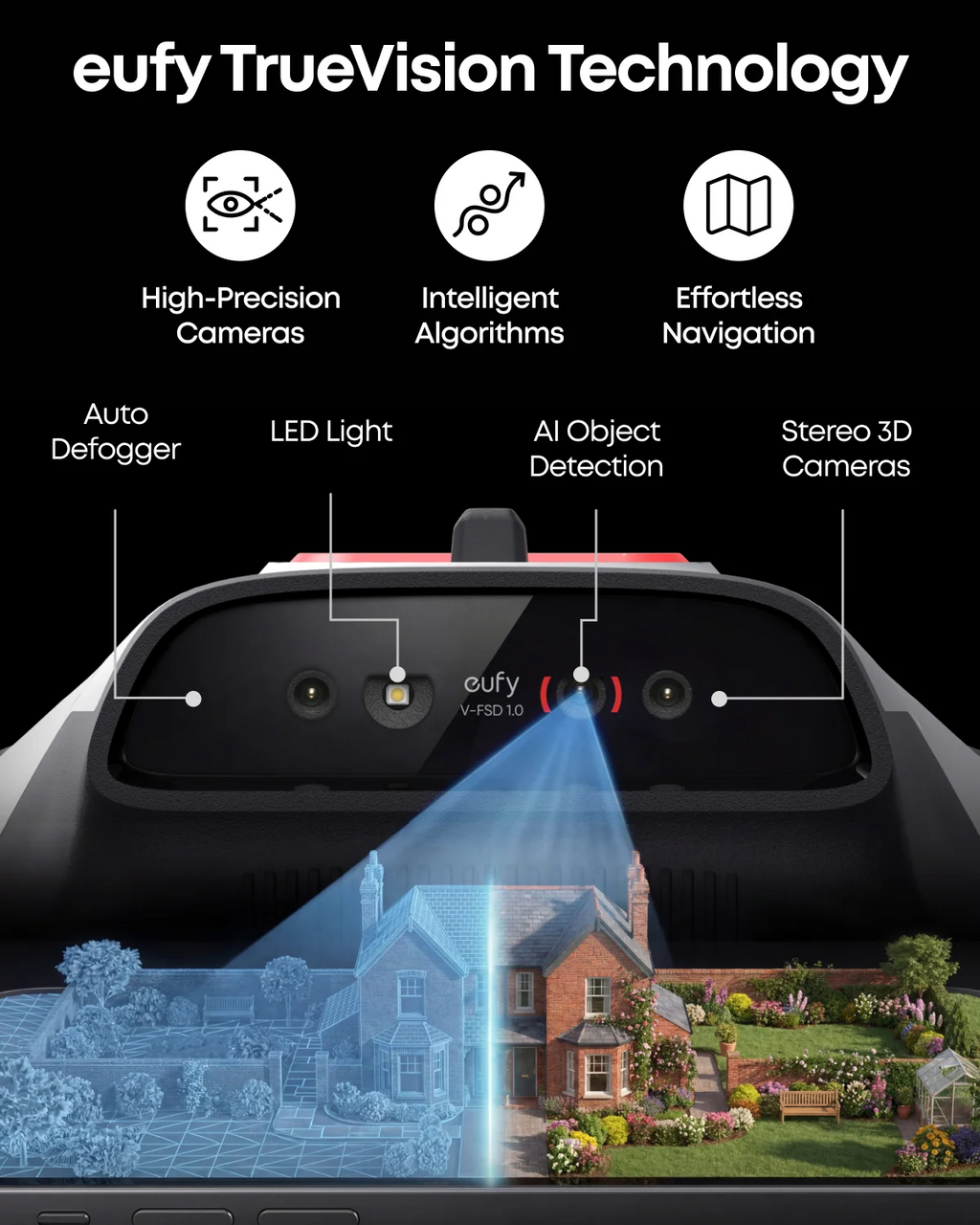 Wire-Free Robotic Lawn Mower for Gardens Up to 500m² with AI Vision Navigation & 3D Obstacle Avoidance