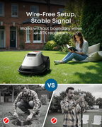 Robotic Lawn Mower for Gardens Up to 800m², Wire-Free Vision Navigation, 3D Obstacle Avoidance
